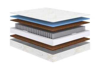 Матрас Comfort Optima