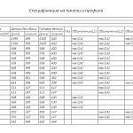 Схема сборки Стеллаж для одежды Мирта 34 BMS