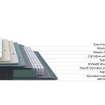 Матрас Prestige Plus Soft Steel - Фото 4